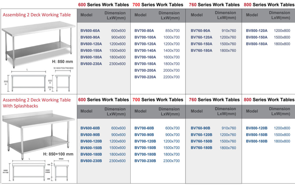 commercial kitchen equipment import from china